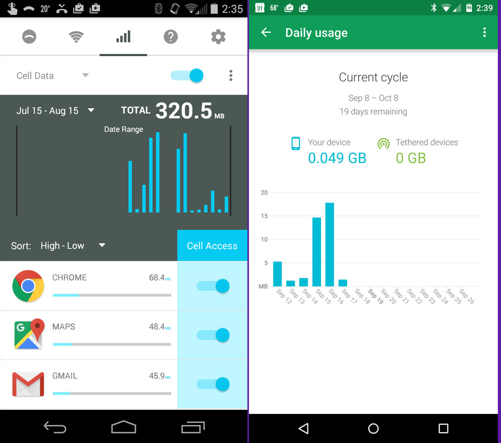data_usage