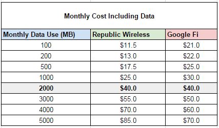 rates_with_data